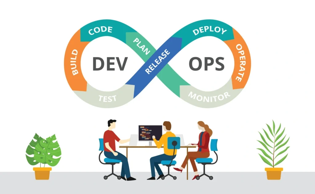 Devops Course